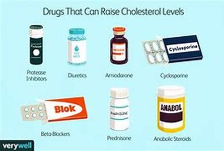 Keyword Phrase: cholesterol free foods