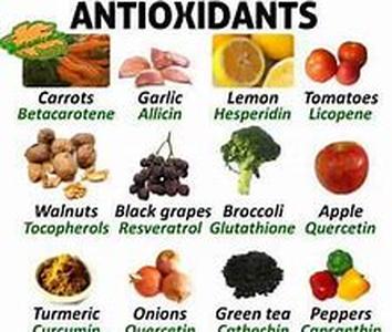Antioxidant And Multivitamin