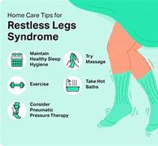 Reshape Your Body with Acomplia