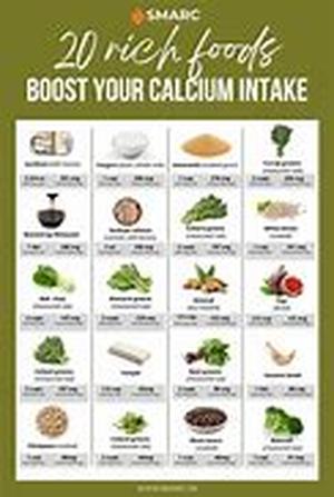 The Food Preservative - Calcium Propionate Calcium Propionate Comes In Solid Or Powder Form Of White Crystalline, Which Is Actually Refined Calcium Salt Of Propionic Acid