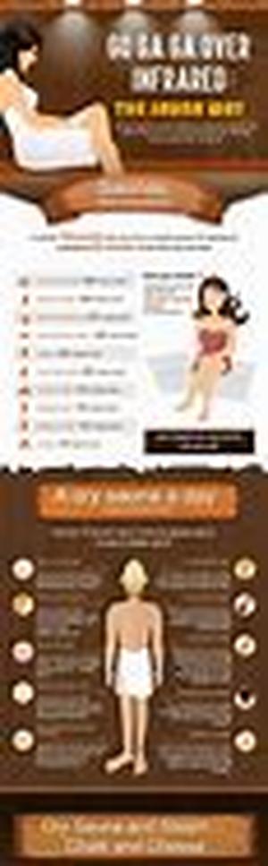 The Main Causes of Acne