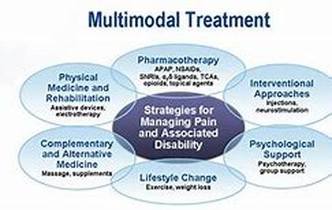 New Drug for Obesity  Millions of obese and overweight people in the world are so preoccupied in finding that perfect weight losing therapy