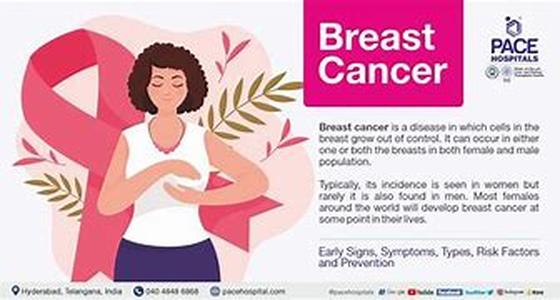 Breast Cancer And Pregnancy
