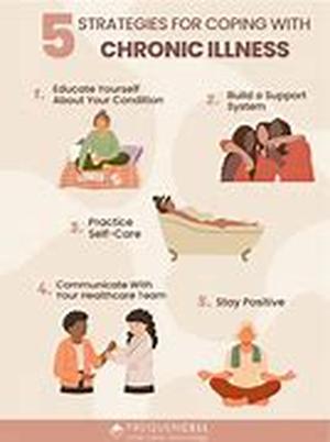 Ten Successful Secrets for Weight Loss