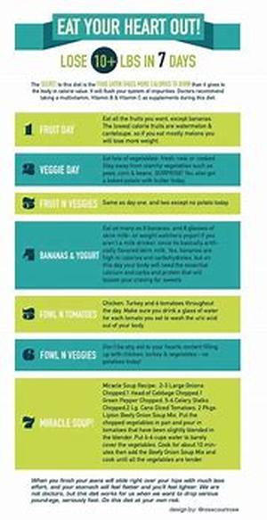 How To Easily Obtain HGH