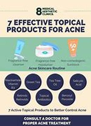 Acne Treatment - How To Squeeze A Spot, Zit Or Pimple