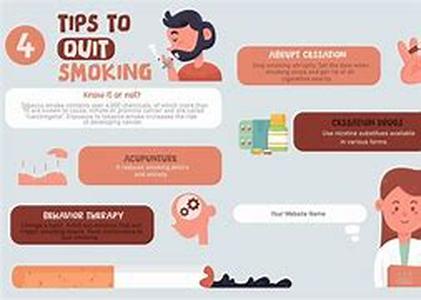 Quit smoking by Nguang Nguek Fluek
