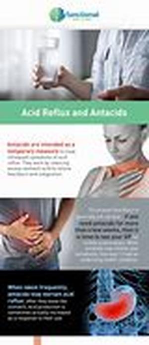 Acid Reflux Drugs and Antacids Are Killing You
