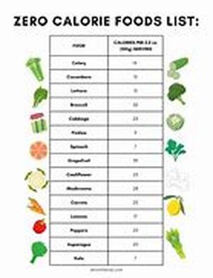 Identifying A Nickel Allergy