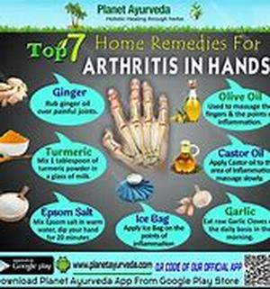 Arthritis Knee Braces