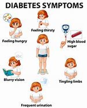 Diabetes and Your Mouth