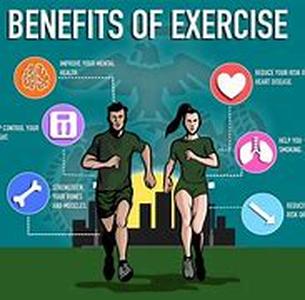 Exercise With A Fitness Trainer