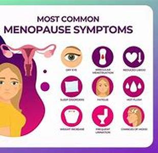 MENOPAUSE AND DEPRESSION  Summary: Overpowering the negative tendencies of menopause and depression