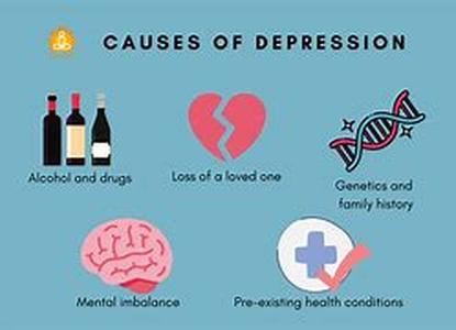 What Causes Asthma