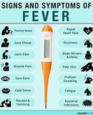 What Is Dry Eye Syndrome