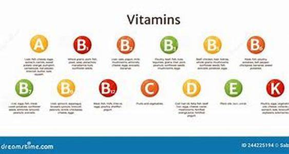 Discount fish oil  the facts
