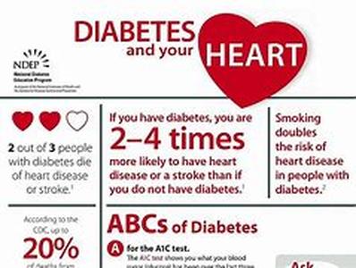 Diabetes Skin Care  Are you aware that diabetes skin care should already be part of the system for people who have high blood sugar level