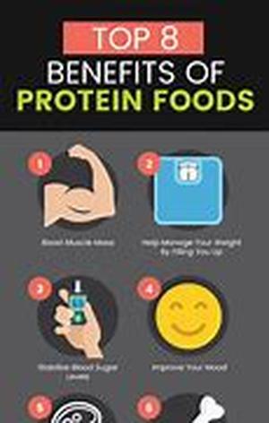 Nutrition For The Elderly