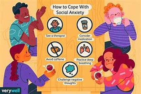 What Causes Angina