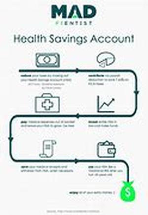 Good Things to Know About Siemens Hearing Aids