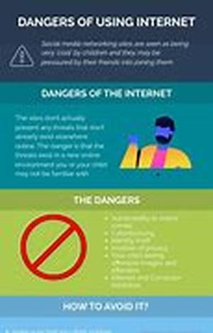 Iguana Facts