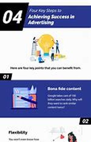 Why Adding Pictures Increases Ebay Bid Response