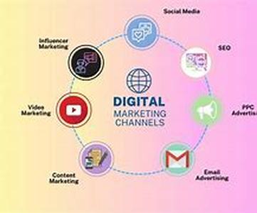 Education is the Key for Success in Internet Marketing