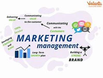 Marketing Your Business - How Do I Adapt To The Internet