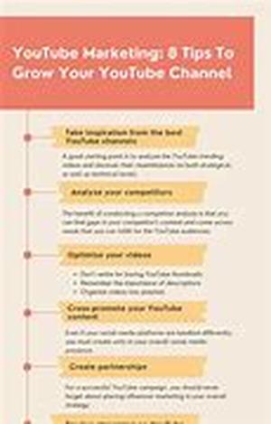 Text v Graphic on Adsense