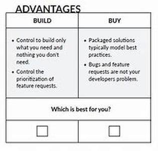 Make Money with Private Label E-Book Resell Rights