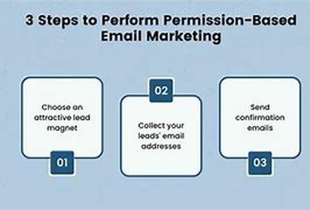 How To Design Your Web Site