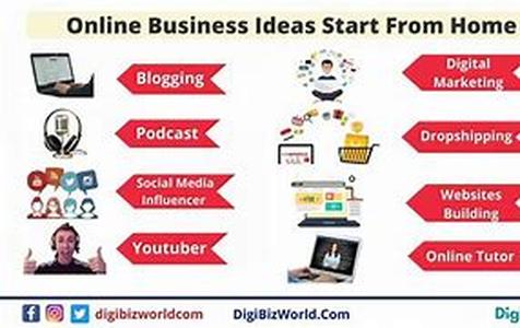 Home Business Ideas And Opportunities