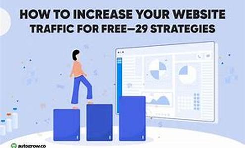 How To Increase Site Revenue by adding self updating Ebay Pages