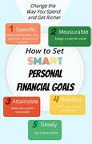 Setting Financial Systems For Your Business