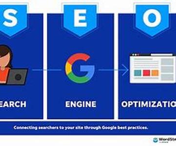 Using Press Releases To Get Traffic And Build Links To Your Website