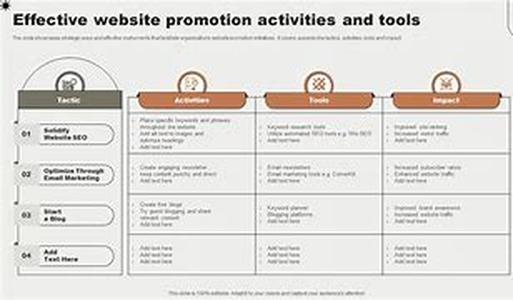 Site Promotion Tools: Behind The Scenes