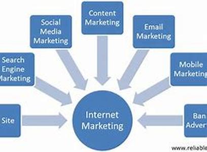 Internet  Affiliate Marketing: Celebrate The Small Victories