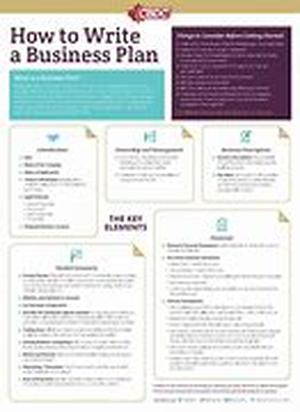 Google AdSense : Pitfalls And Alternatives