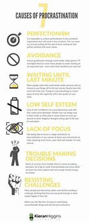 Personal Development And Team Leadership