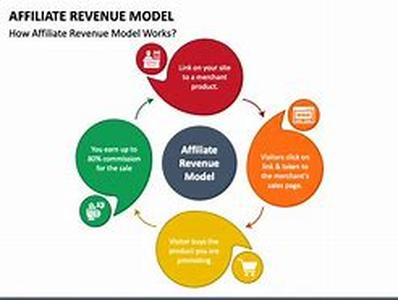 Affiliate Programs: What They Are And How They Can Make You Money