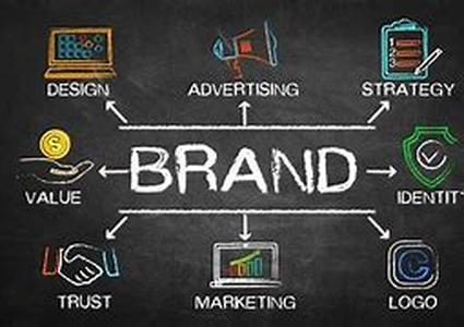 Web Branding: Integrity Exposure