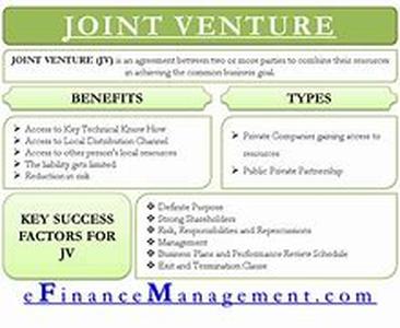 Building Relationships In Business - Why It's So Important