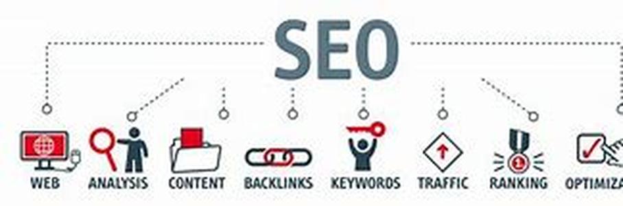 SEO Services Explained