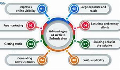 The Benefits Of Joining A Good Paid Affiliate Marketing Site