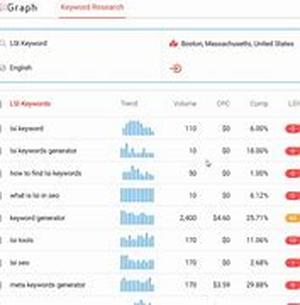 SEO - Selecting A Domain Name