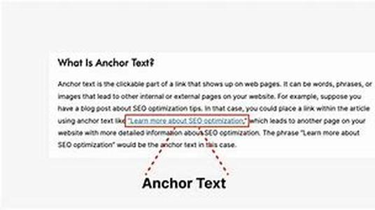 SEO (Search Engine Optimization) Basics  Part I