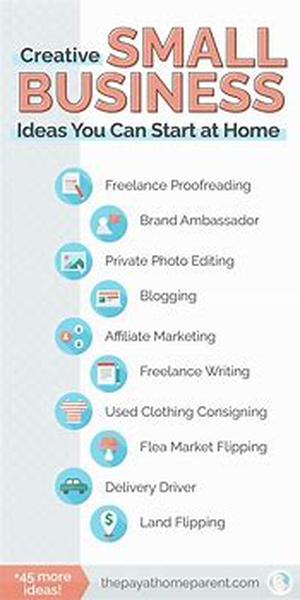 Home Businesses Improve Your Future With Your Family