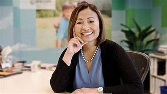 Modern Business And Your Real Asset