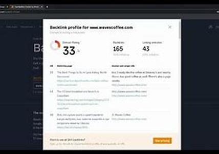 How Keywords Affect Your Rankings