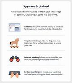 Helping Your Kids to Stay Safe when Using Social Networking Sites